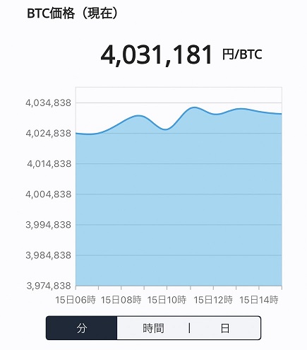 BitWalk_予想画面2