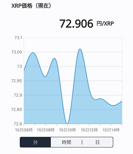 XRPWalk_予想画面2