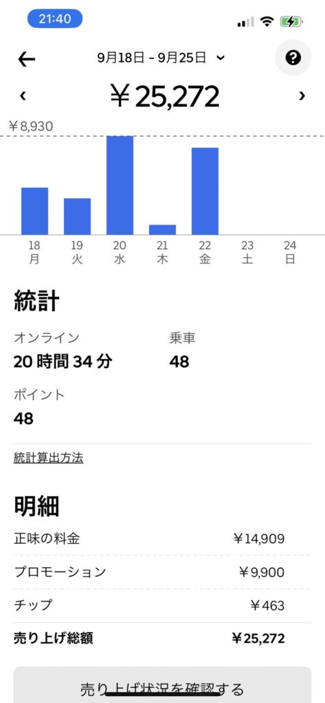 ウーバーイーツ9_18-9_25
